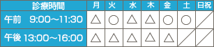 診療時間